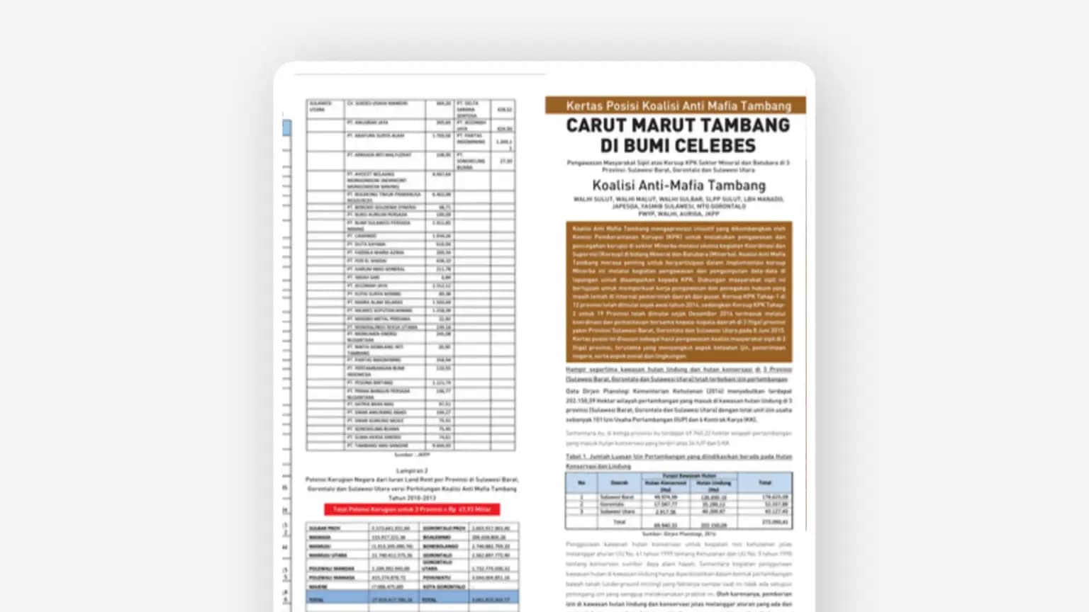 Cover: Carut Marut Tambang di Bumi Celebes