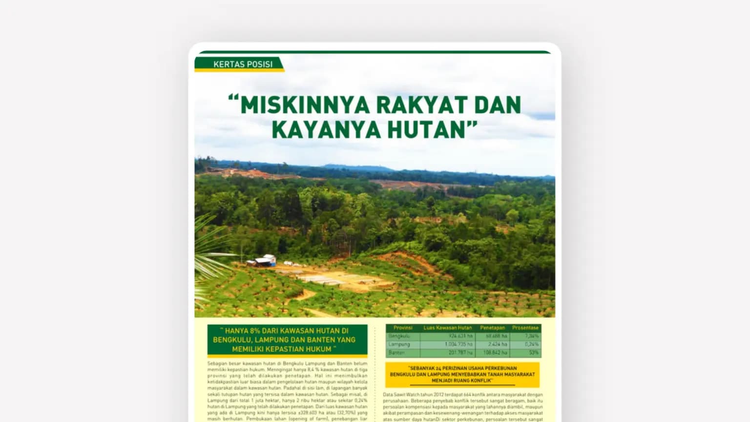 Cover: Miskinnya Rakyat dan Kayanya Hutan