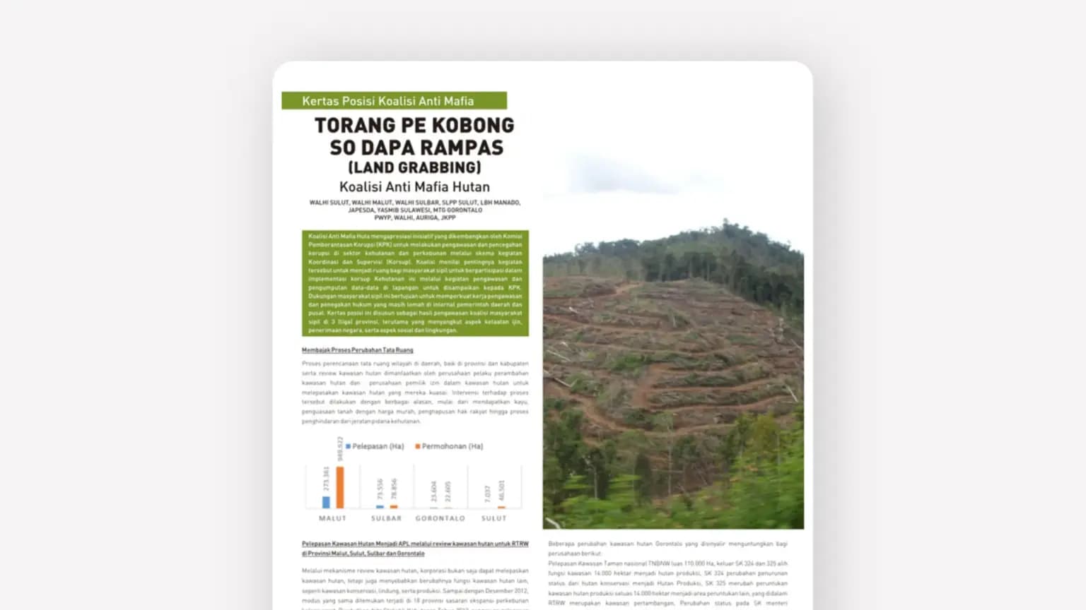 Cover: Torang Pe Kobong So Dapa Rampas (Land Grabbing)